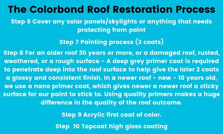 The Colorbond Roof Restoration Process Part 2